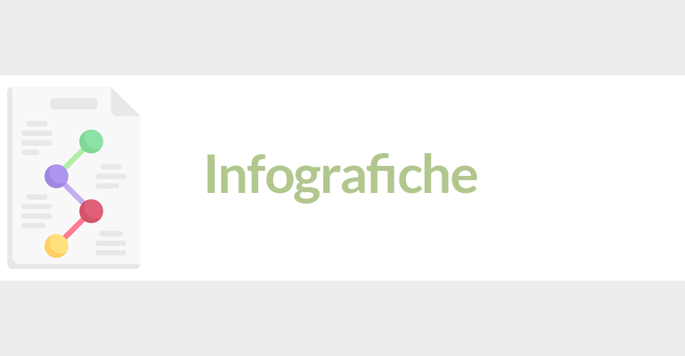 Infografiche del mese<